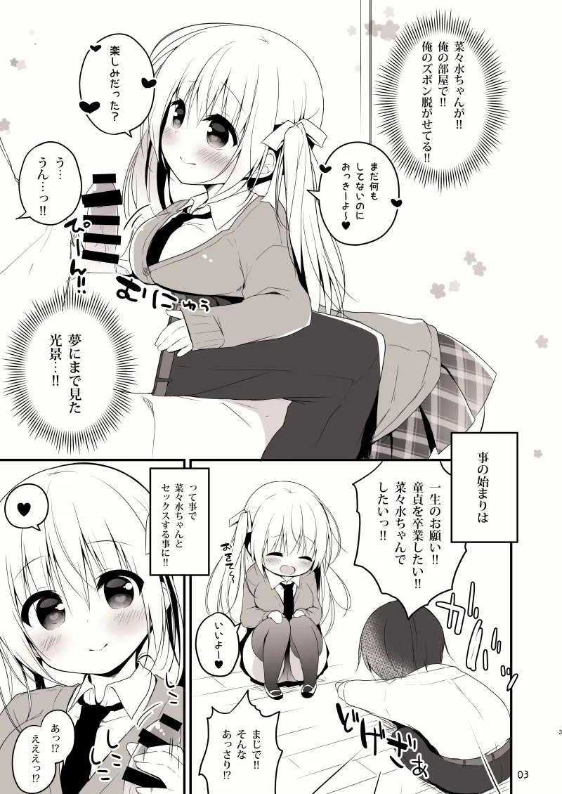 unagiumai01 菜々水ちゃんに童貞を卒業させてもらえることになった！！！！ - Page 4