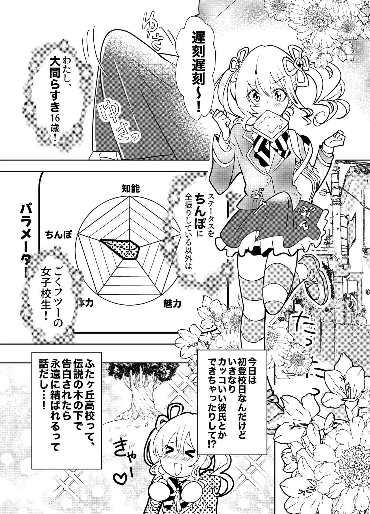 Moshimo Otome Ge no Hiroin Ga, Sutetasu Ochinpo ni Zenfuri Shiteitara - Page 4