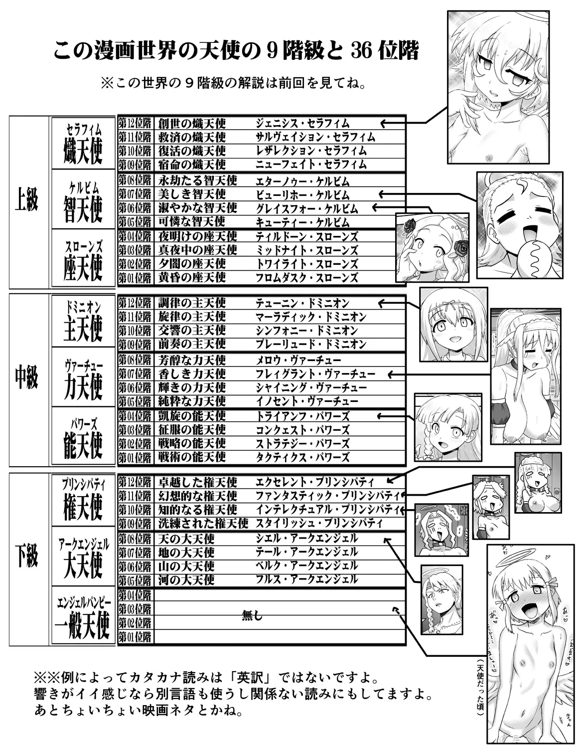 Akuma Musume Kankin Nisshi Dai 3-bu - Page 155