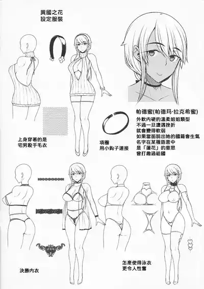 Tsumareta Ikoku no Hana Settei Botsu Page Shuu | 被摘取的異國之花 設定・棄用分頁集 3