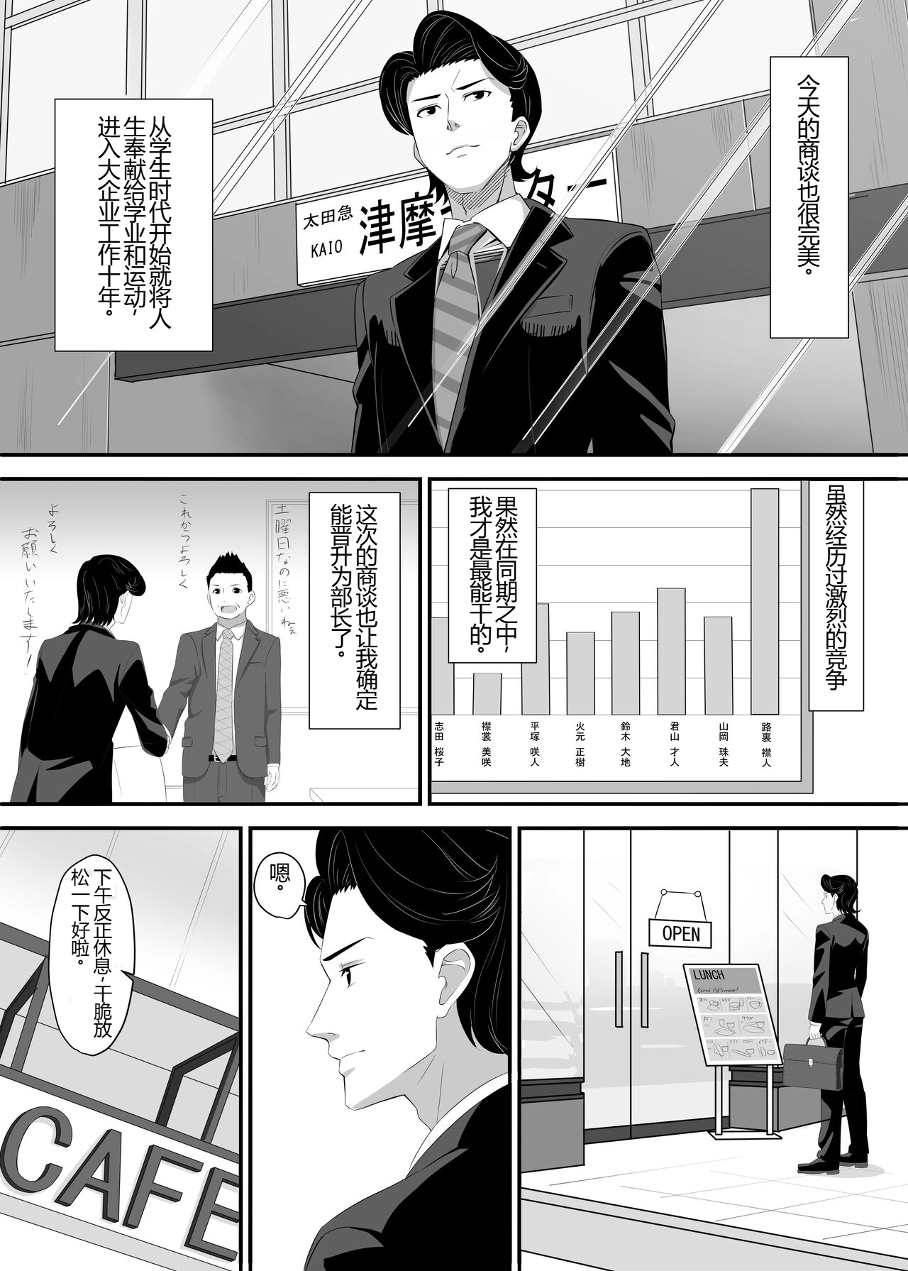 Okomari Joshi ni Okasareta - Page 3