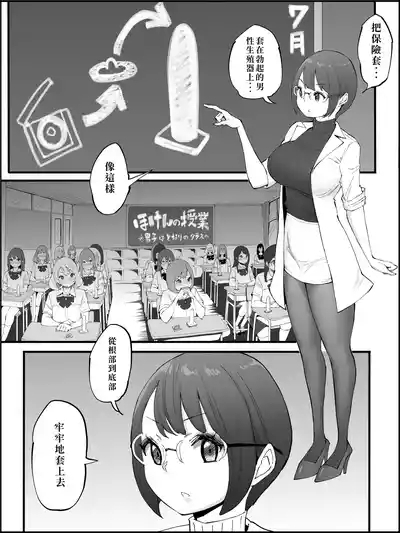 Boku ni Harem SeFri ga Dekita Riyuu 4 2