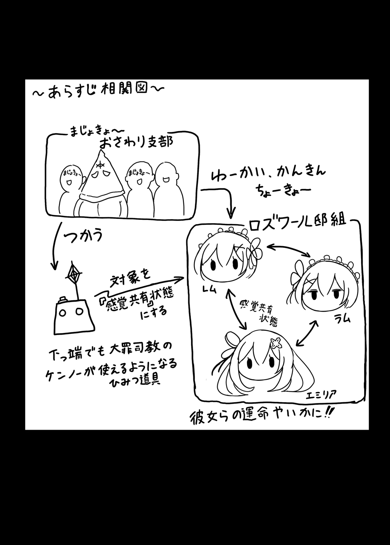 鬼メイド レム 性感共有地獄 - Page 2