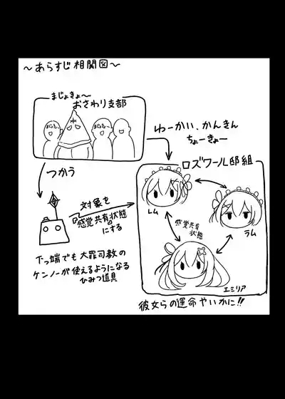 鬼メイド レム 性感共有地獄 2