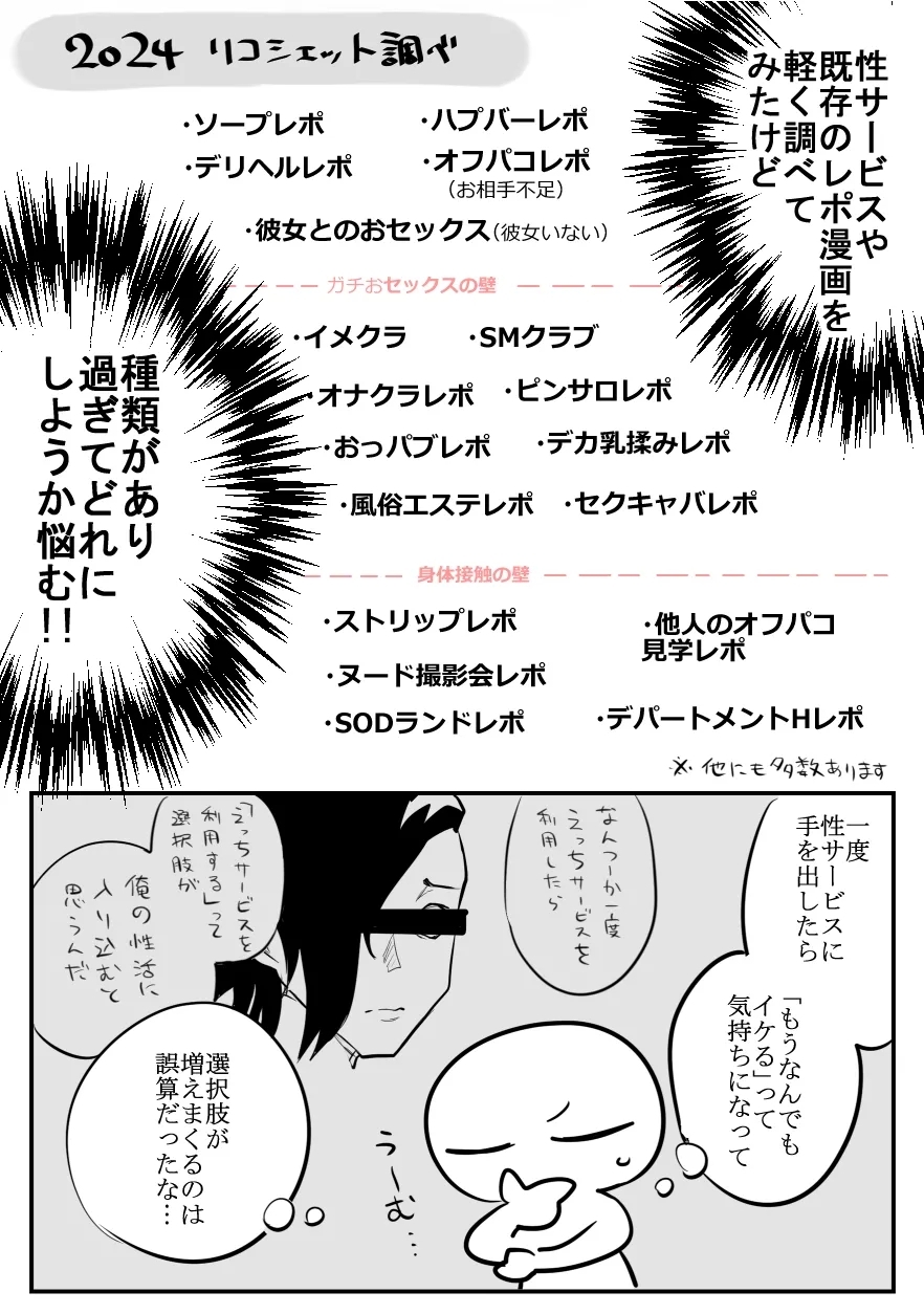 デリヘル行ってきたよのレポ漫画 - Page 4