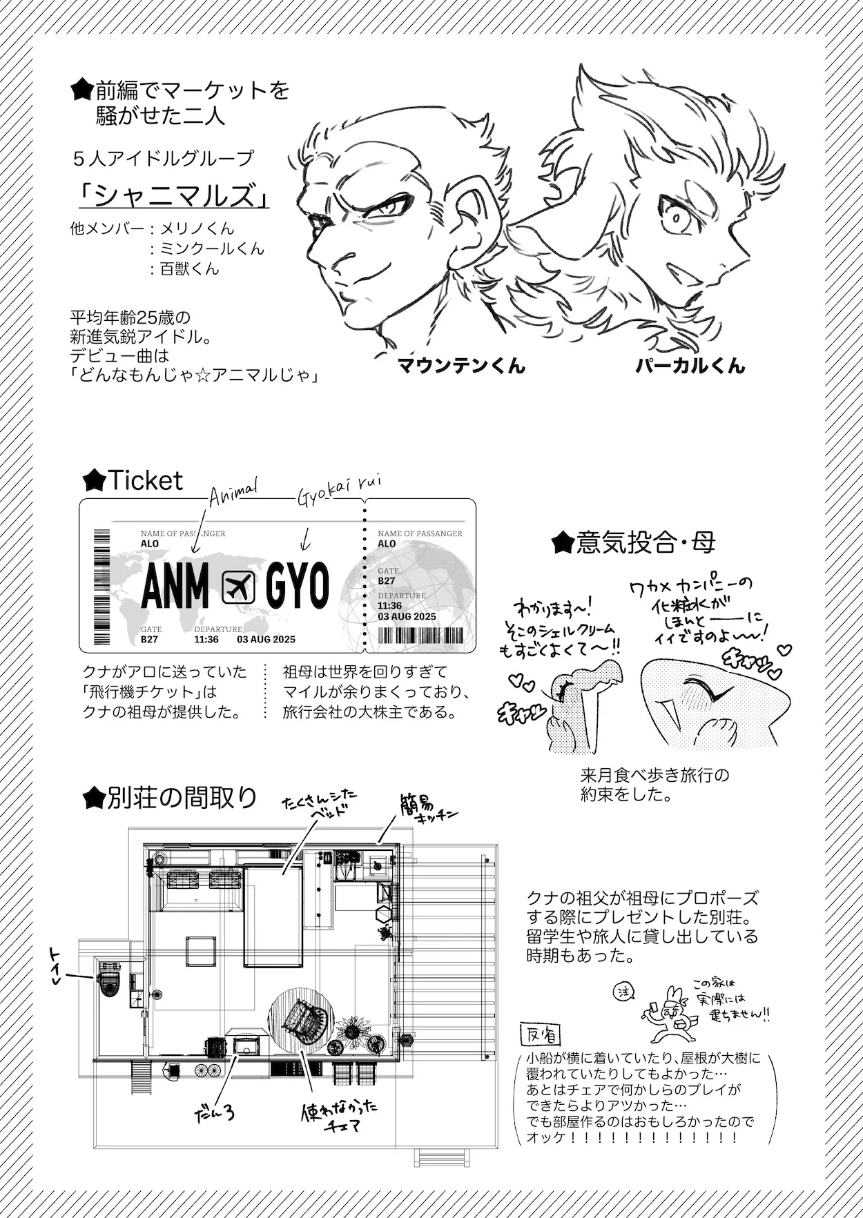 ♂が受け。ワニちゃん×サメくん後編 - Page 126