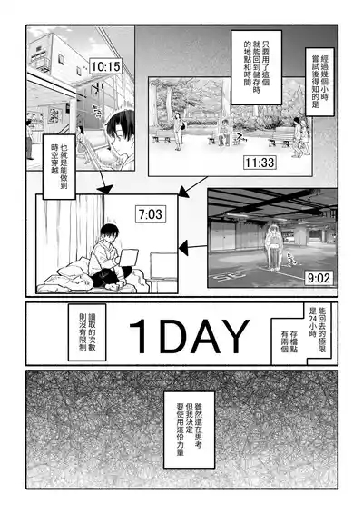 Papa-Katsu Save Data 3