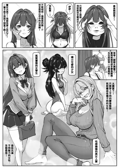 變身服飾店【皮物、變身、女體化】 6