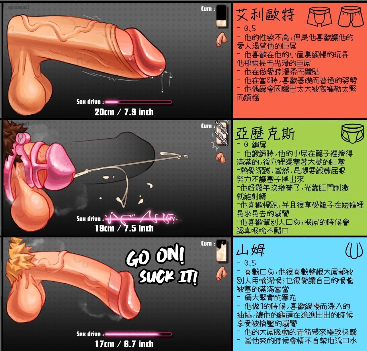 星露谷物語雄根圖鑒 4