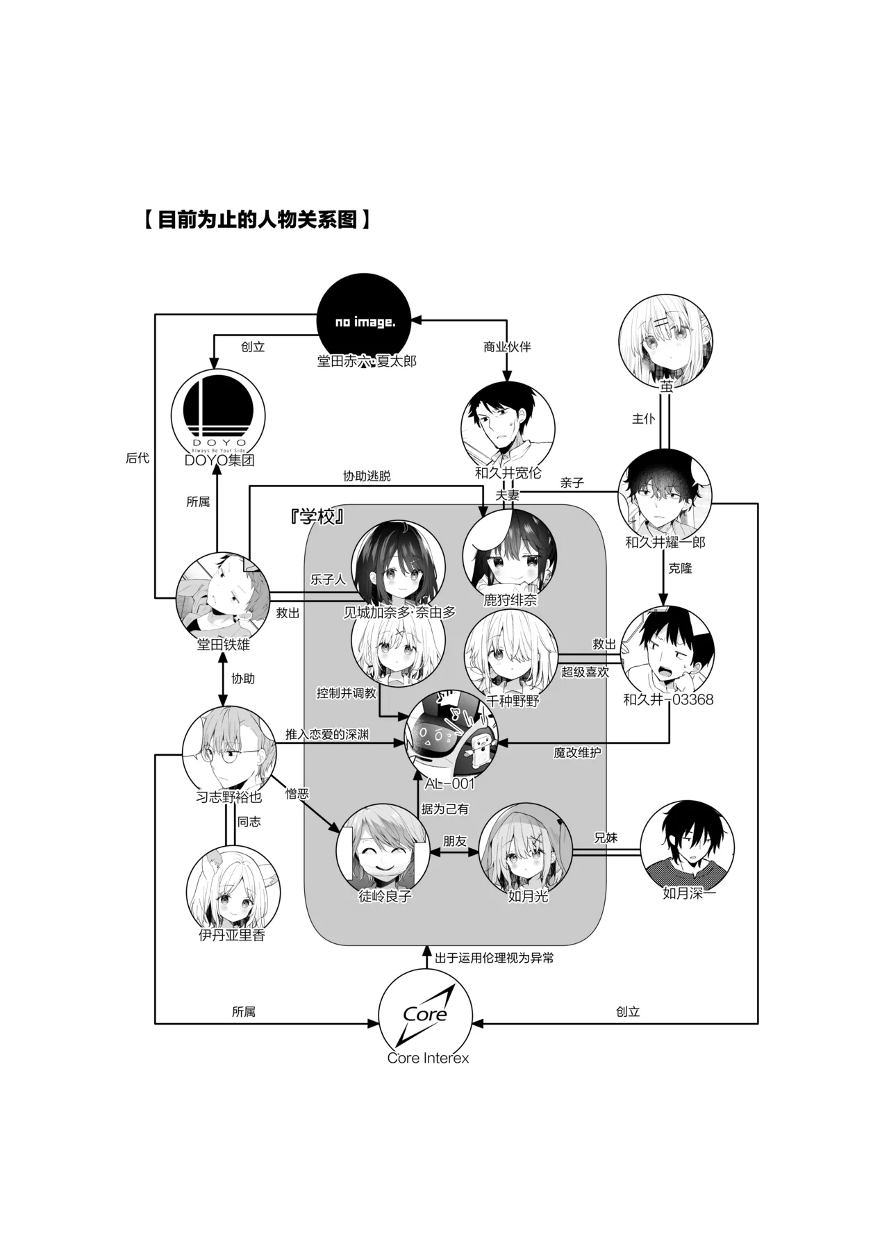 Kuusou Kagaku Shoujo Kakioroshi | 空想科学少女 番外篇 - Page 23