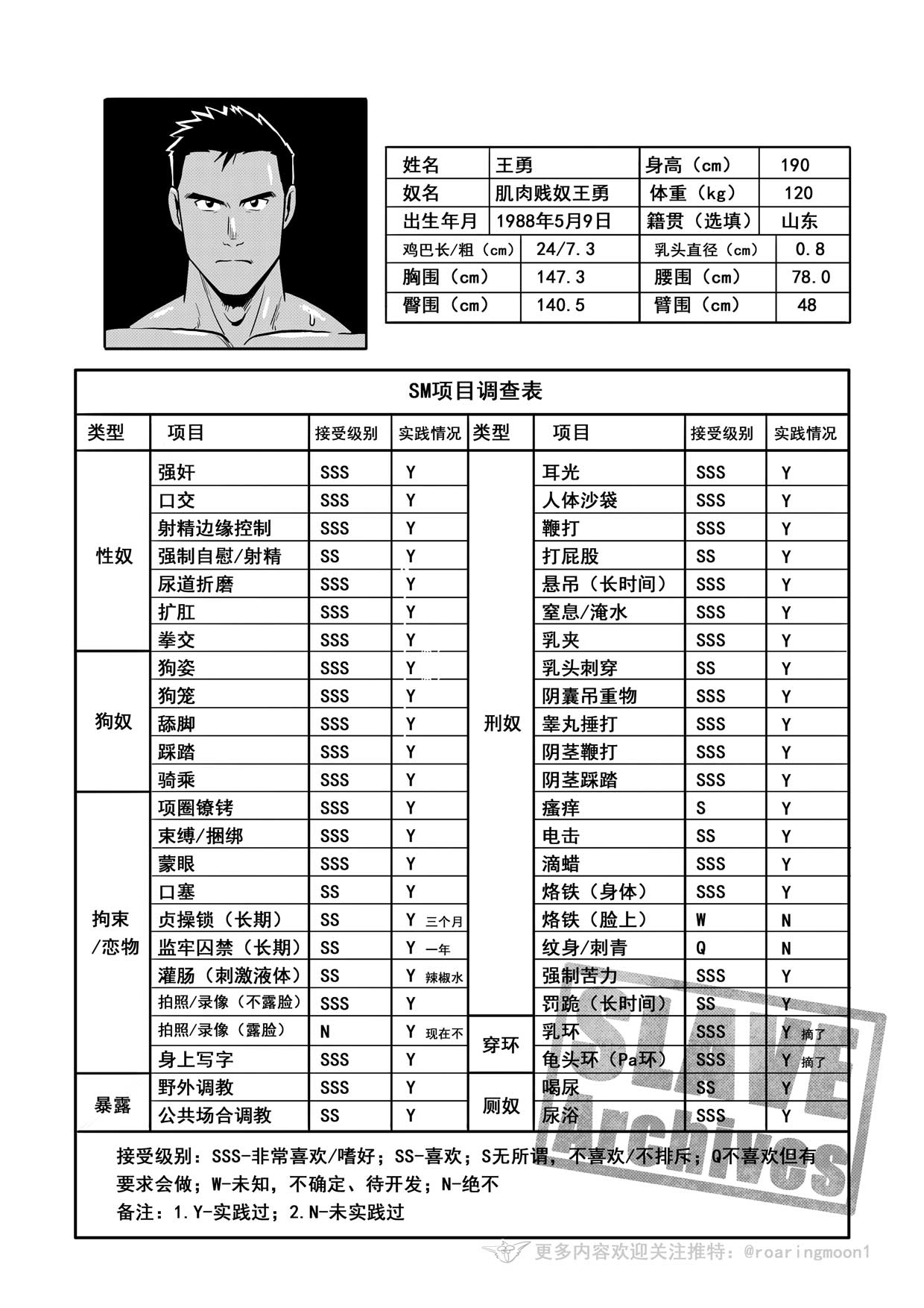 王勇/YONG WANG - Page 2