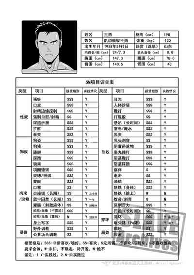 王勇/YONG WANG 2