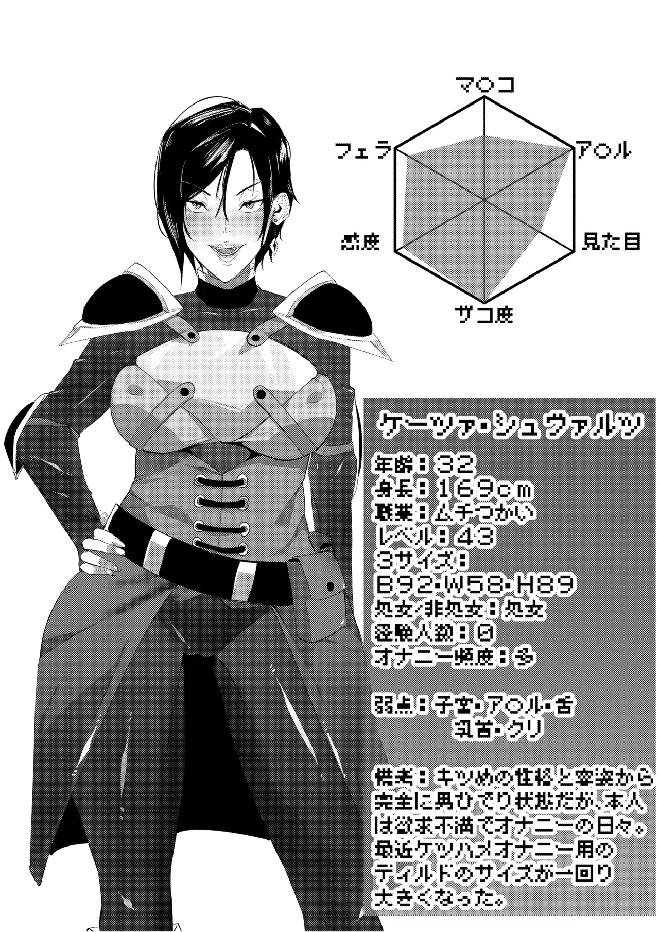 SSS2─好きなキャラで好きなようにシコるだけの本2─ - Page 12