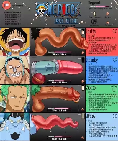 航海王雄根圖鑒 2