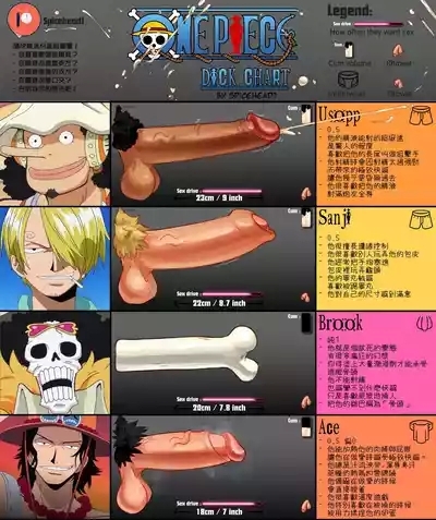 航海王雄根圖鑒 3