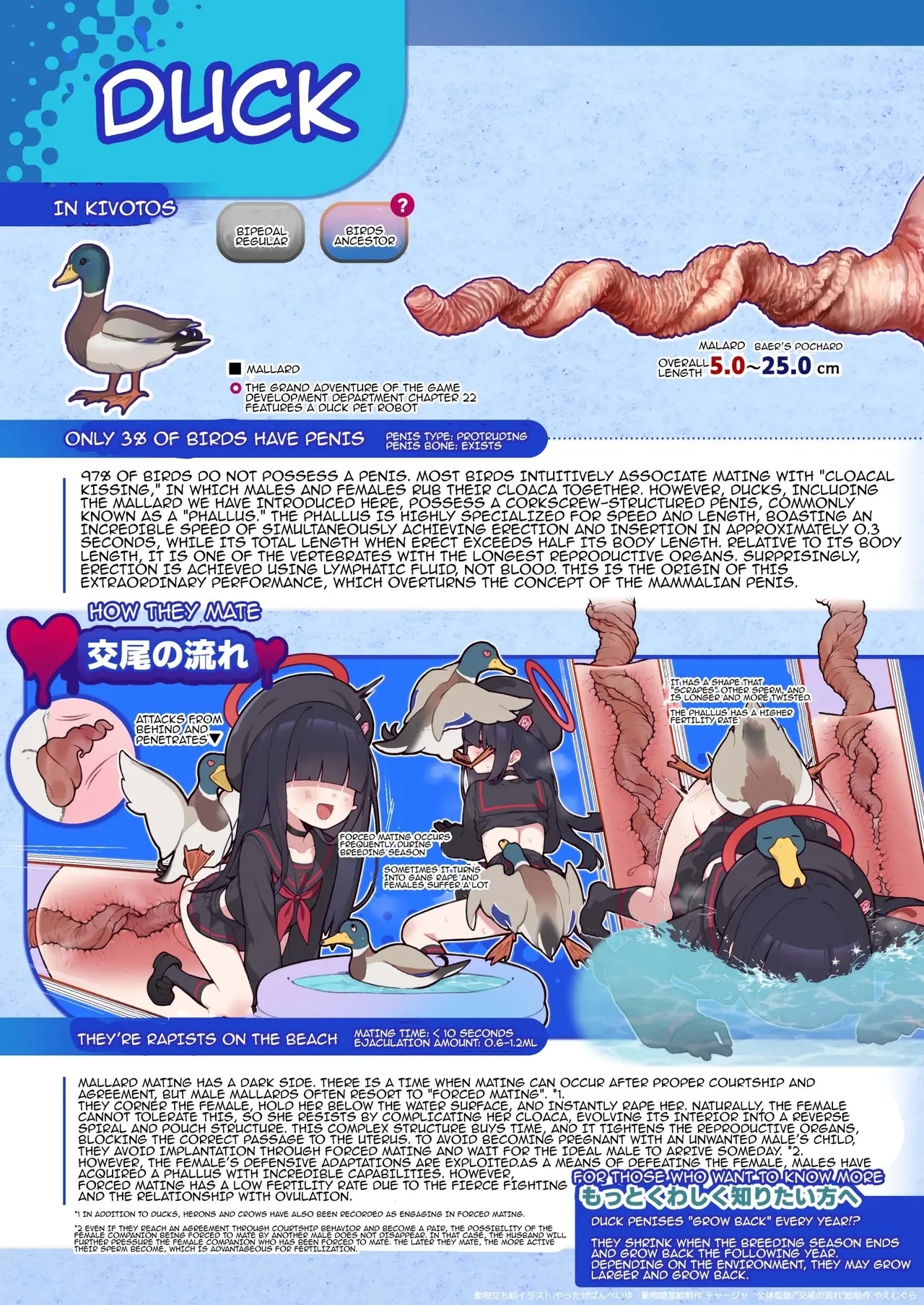 BluArch Juukan Goudoushi Sow do on me! vol.2 - Page 204