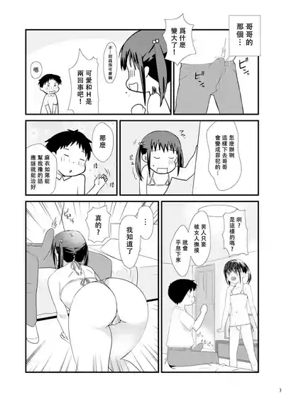 Imouto ni Muri o Shouchi de Onegai Shitemita Kekka wwwwww 7