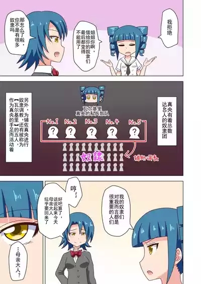 Mitari no Sono Ep. 93- | 魅足之园 （93话起）更新到244话 2