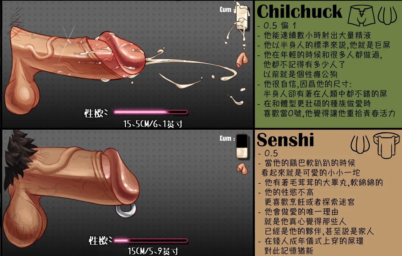 迷宮飯雄根圖鑒 3