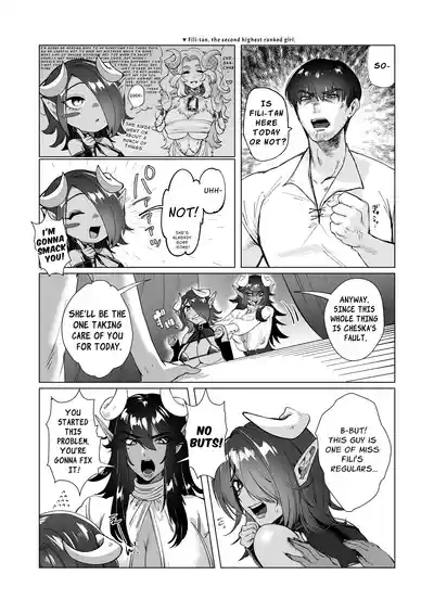 Ponkotsu Succubus Chesuka-chan!| Hopeless Succubus! 6