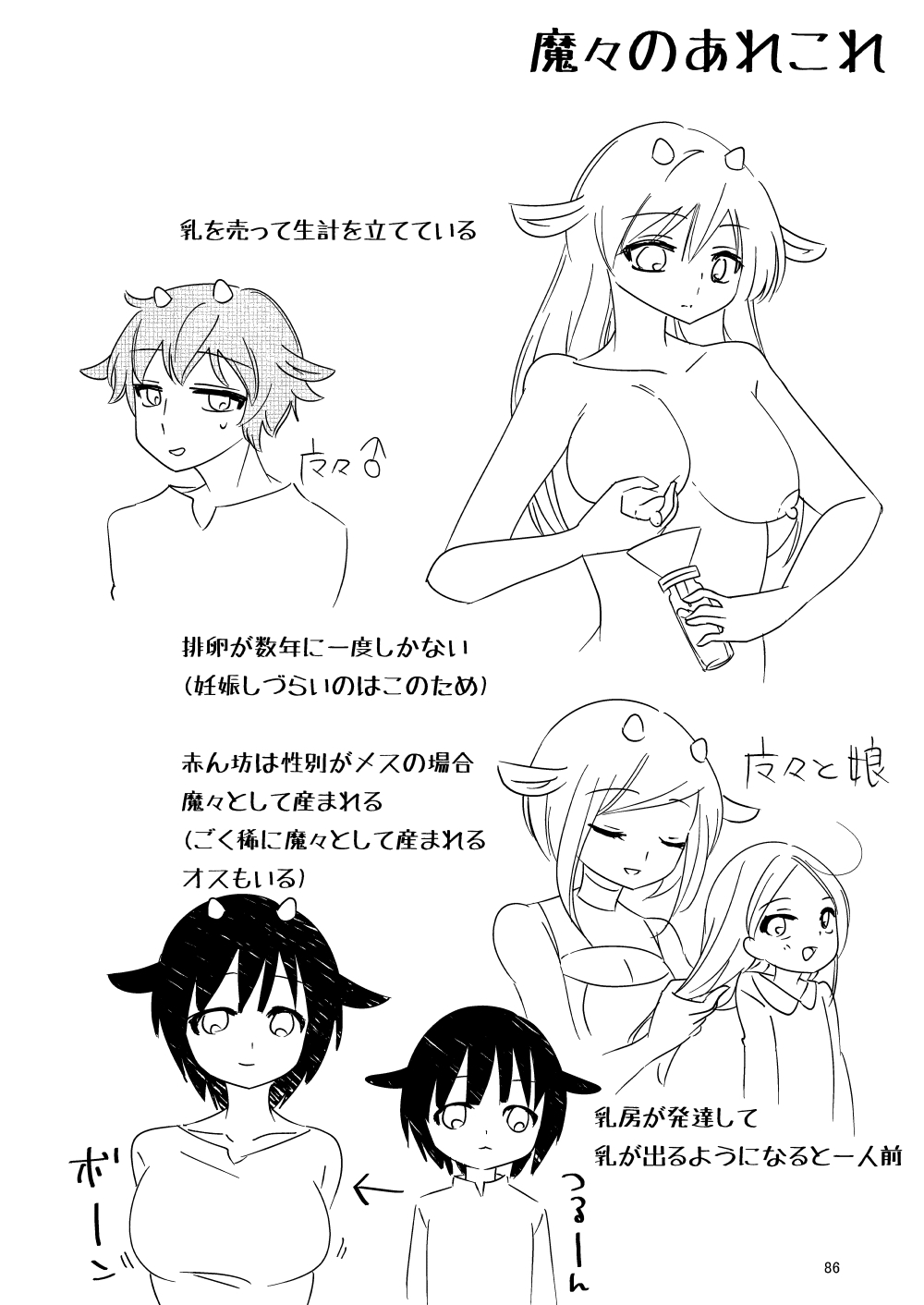 IIko ni wa Iima Mama ga Iru - Page 88