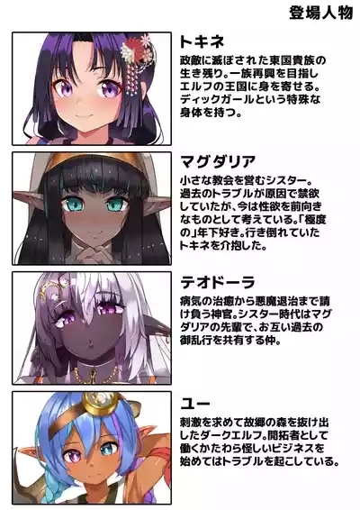 Dickgirl to Futanari Dark Elf to KobitoTainai Kaiki. 2