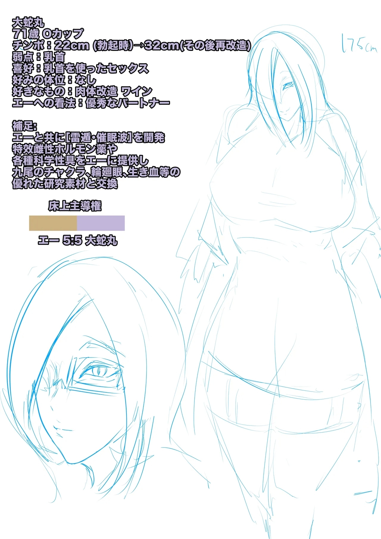 ナルコ ch.2.5 大蛇丸 - Page 23