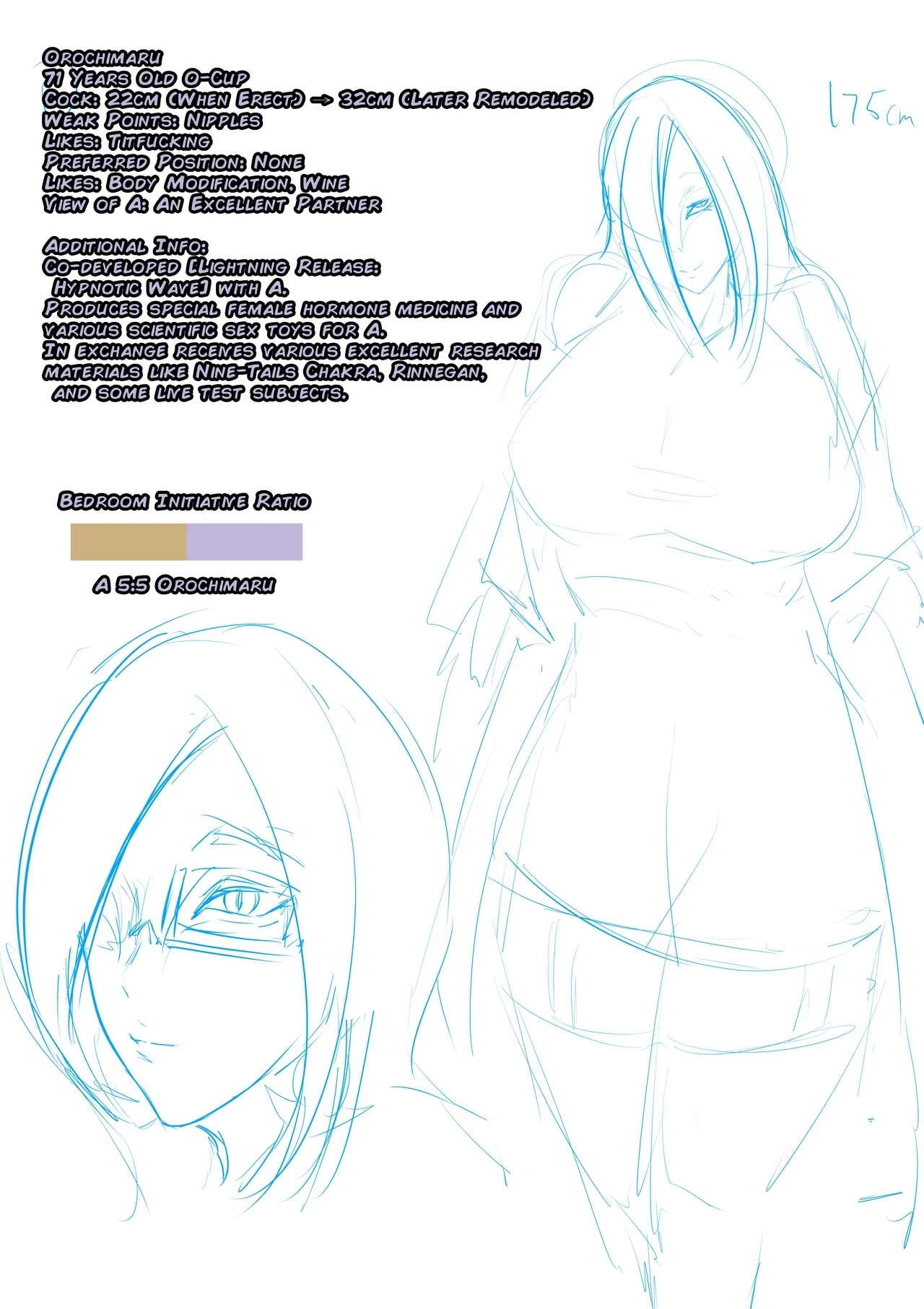 NARUKO CH 2.5 Orochimaru - Page 22