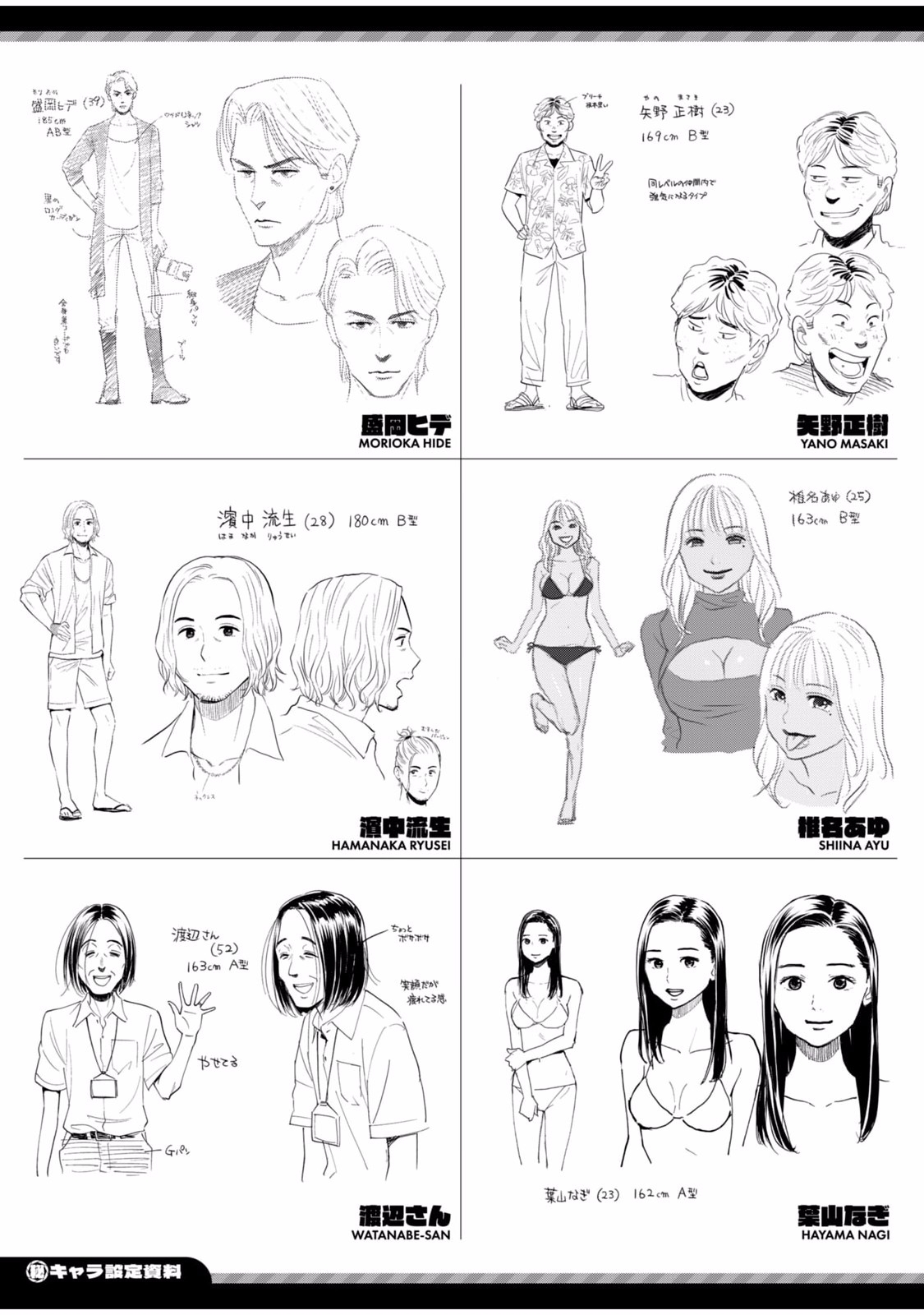 グラぱらっ！ 第02巻 - Page 197