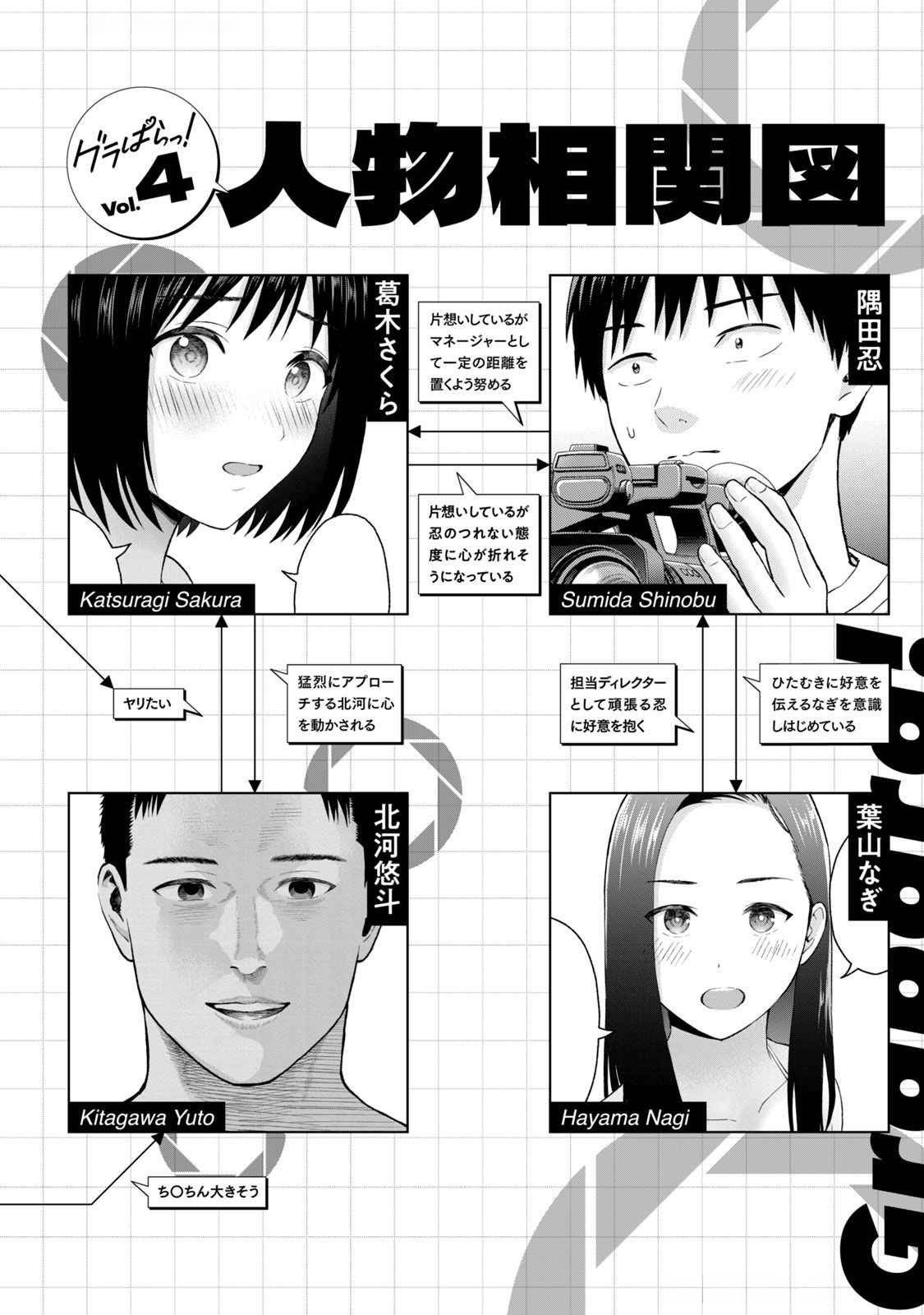 グラぱらっ！ 第04巻 - Page 4