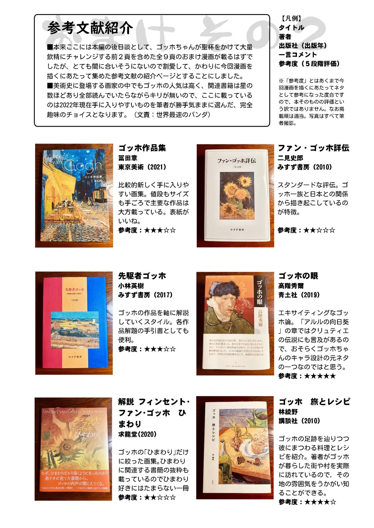 Gogh Hard | “高”潮 - Page 40