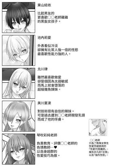Sex Hijoukin Koushi to no Jisshuu Kiroku 5 Kimatsu Test wa Joshi Kousei 4-nin to Harem Sex! Sensei. Watashitachi Ippai Ecchi na Koto Dekiru You ni Natta yo? 4
