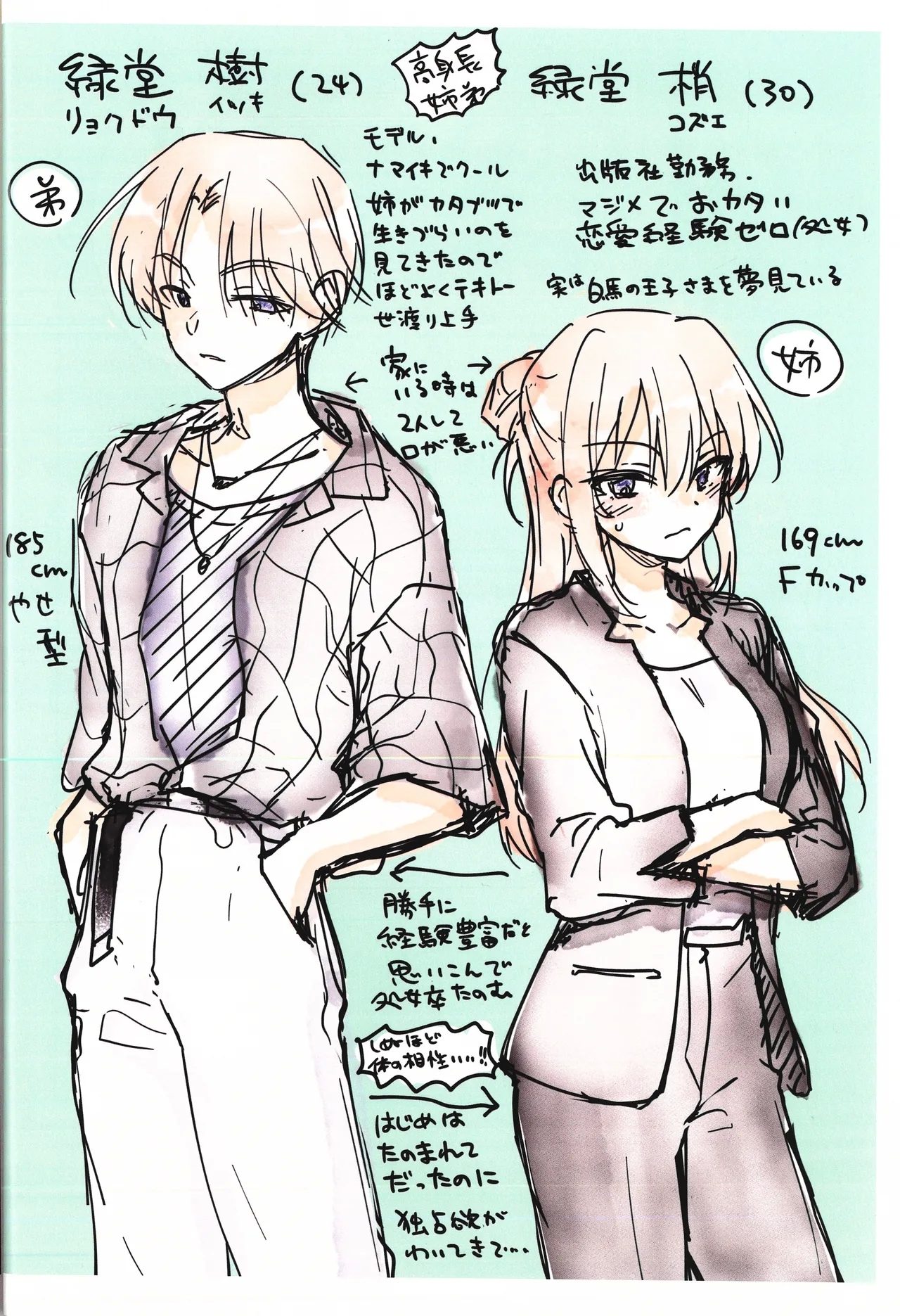 Collection of Sketches Regarding the Sister in Her Thirties Who Lost Her Virginity to Her Arrogant Younger Brother - Page 4