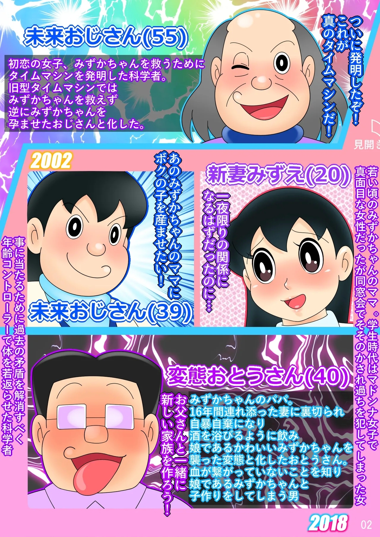 欲望解放タイムマシン改【みずかママ編】過去改変！不倫托卵＆母娘同時子作り - Page 2