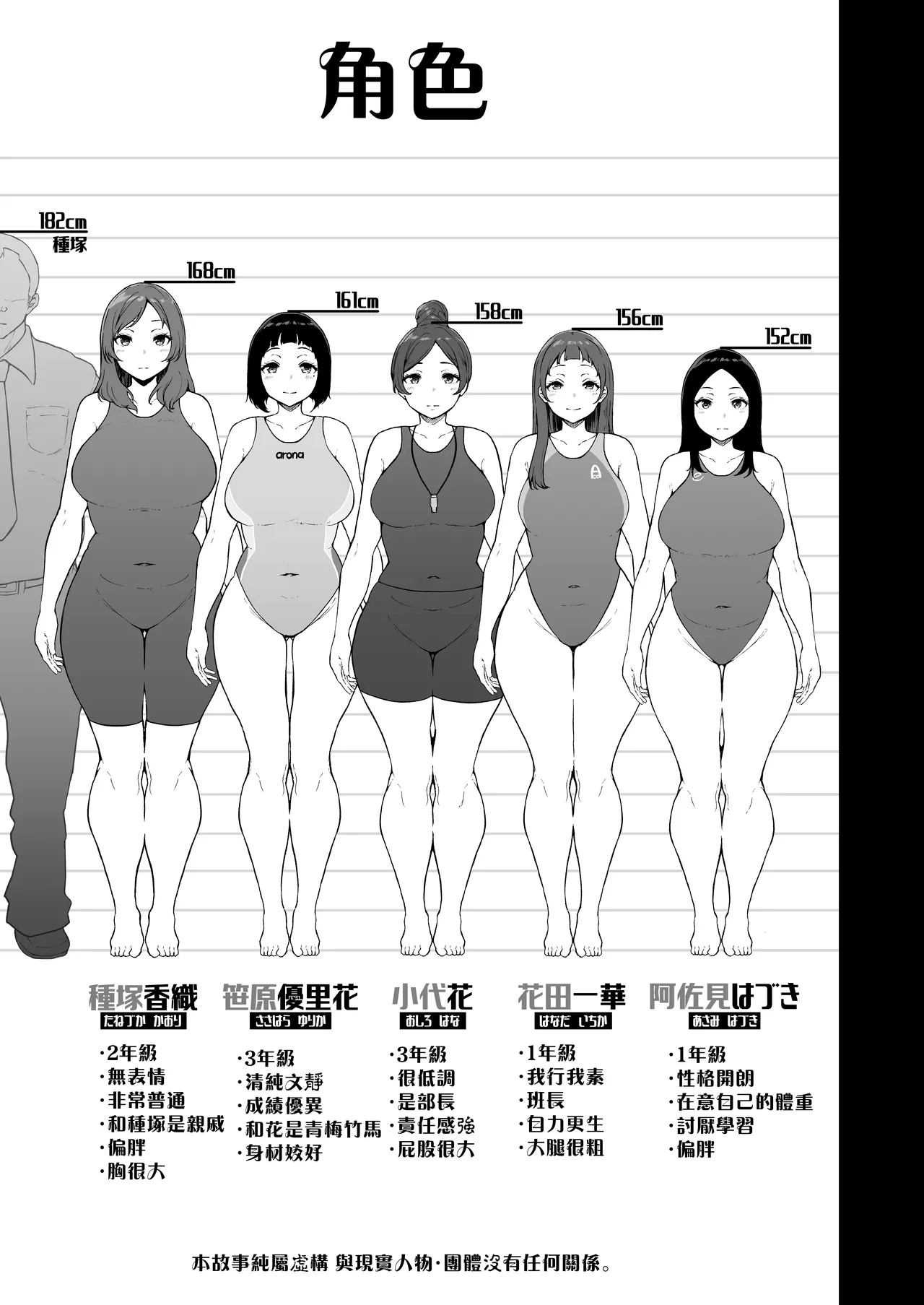 Swimming Club Kakusei Chinpo de Zenin Tanetsuke Kakutei. - Page 50