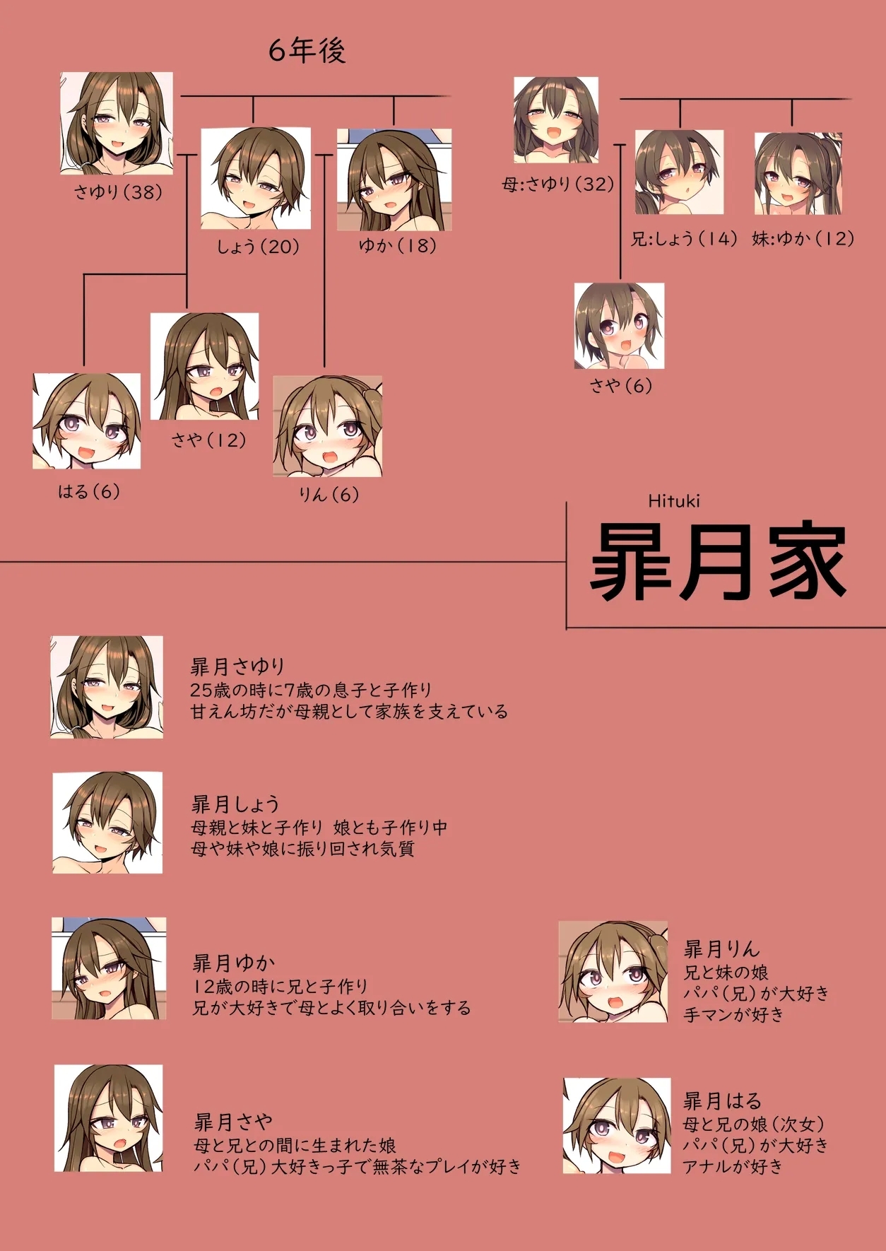 家族姦えっち 〜6年後〜 - Page 18