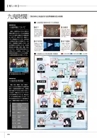 Maji de Watashi ni Koi Shinasai! S Visual Fan Book 7