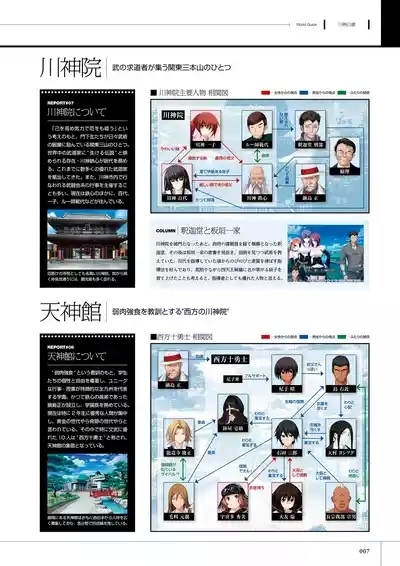 Maji de Watashi ni Koi Shinasai! S Visual Fan Book 8