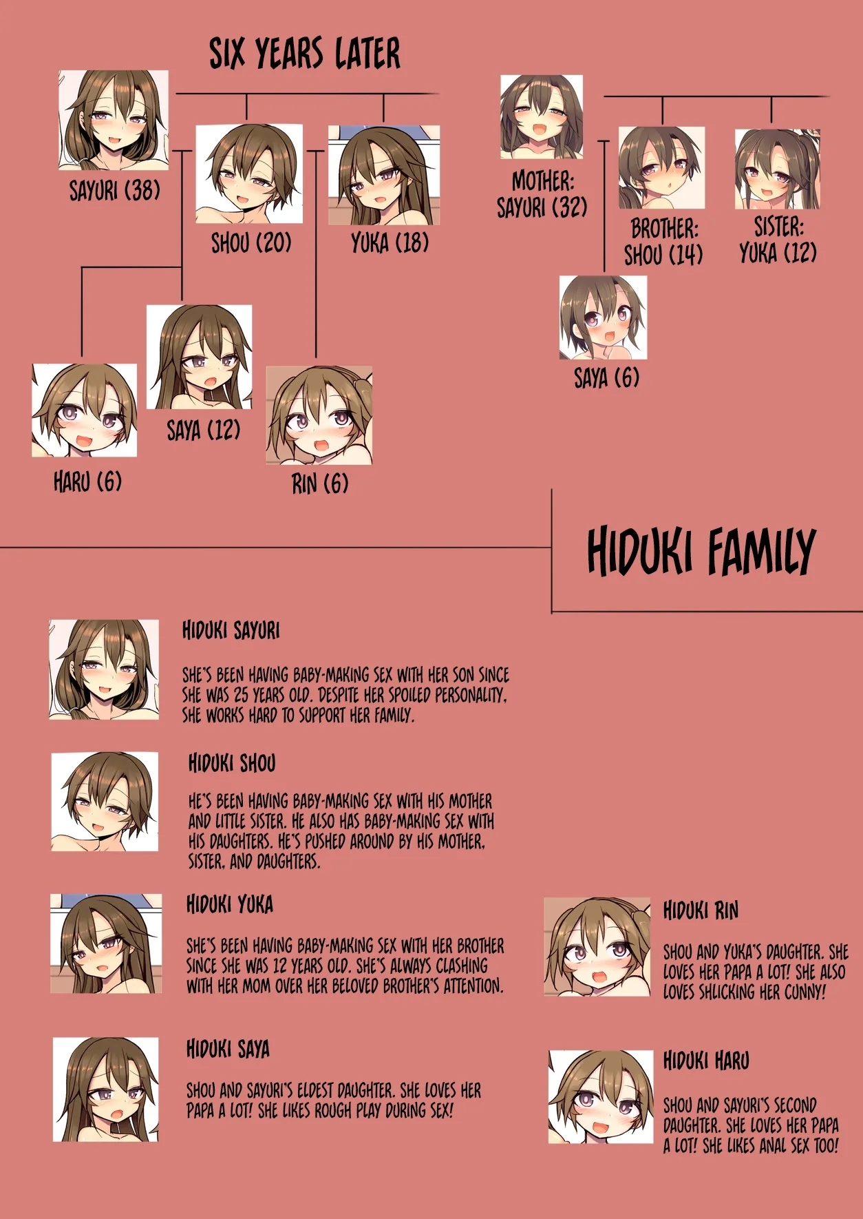 Kazokukan Ecchi| Family Sex, 6 Years Later - Page 18