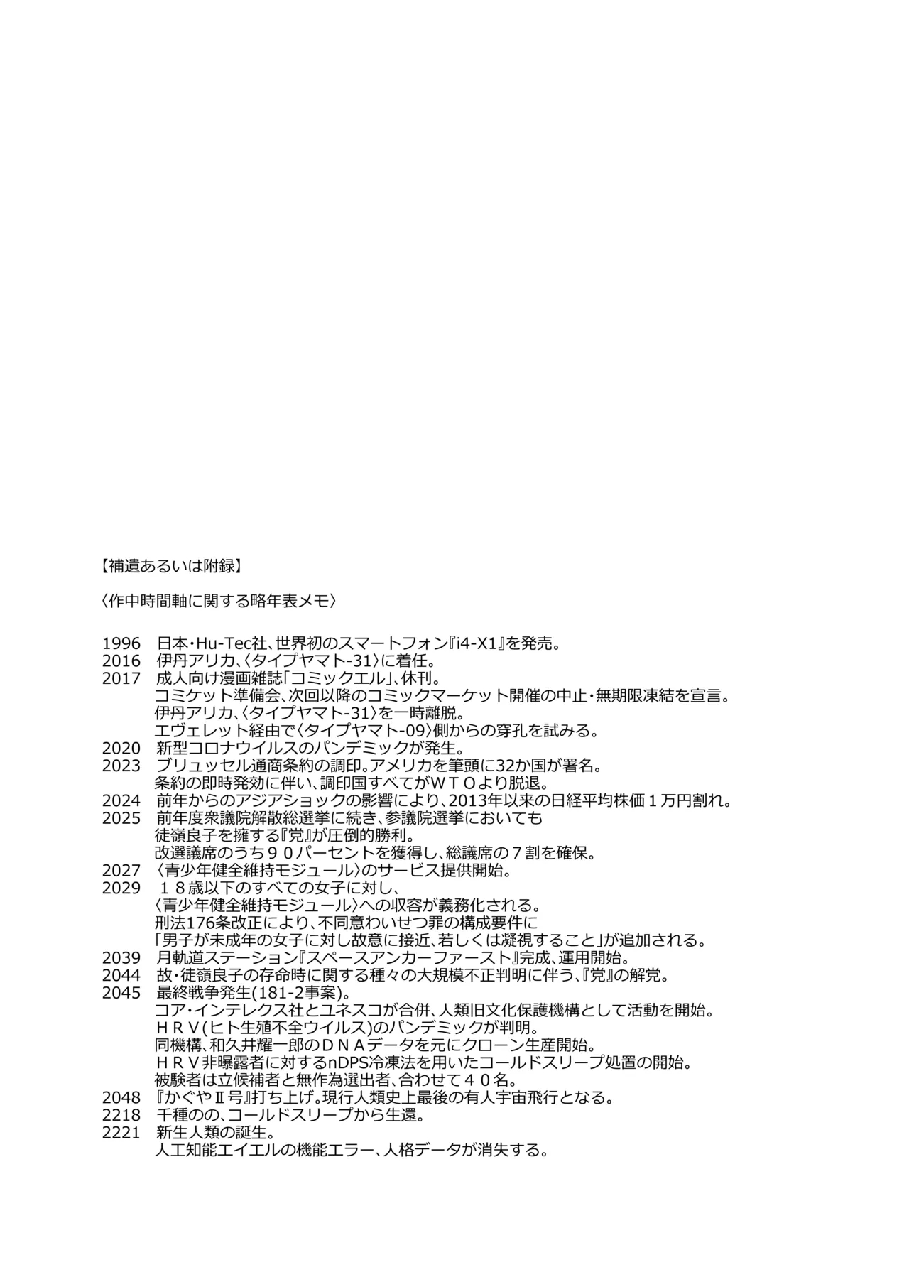 Kuusou Kagaku Shoujo - Page 187