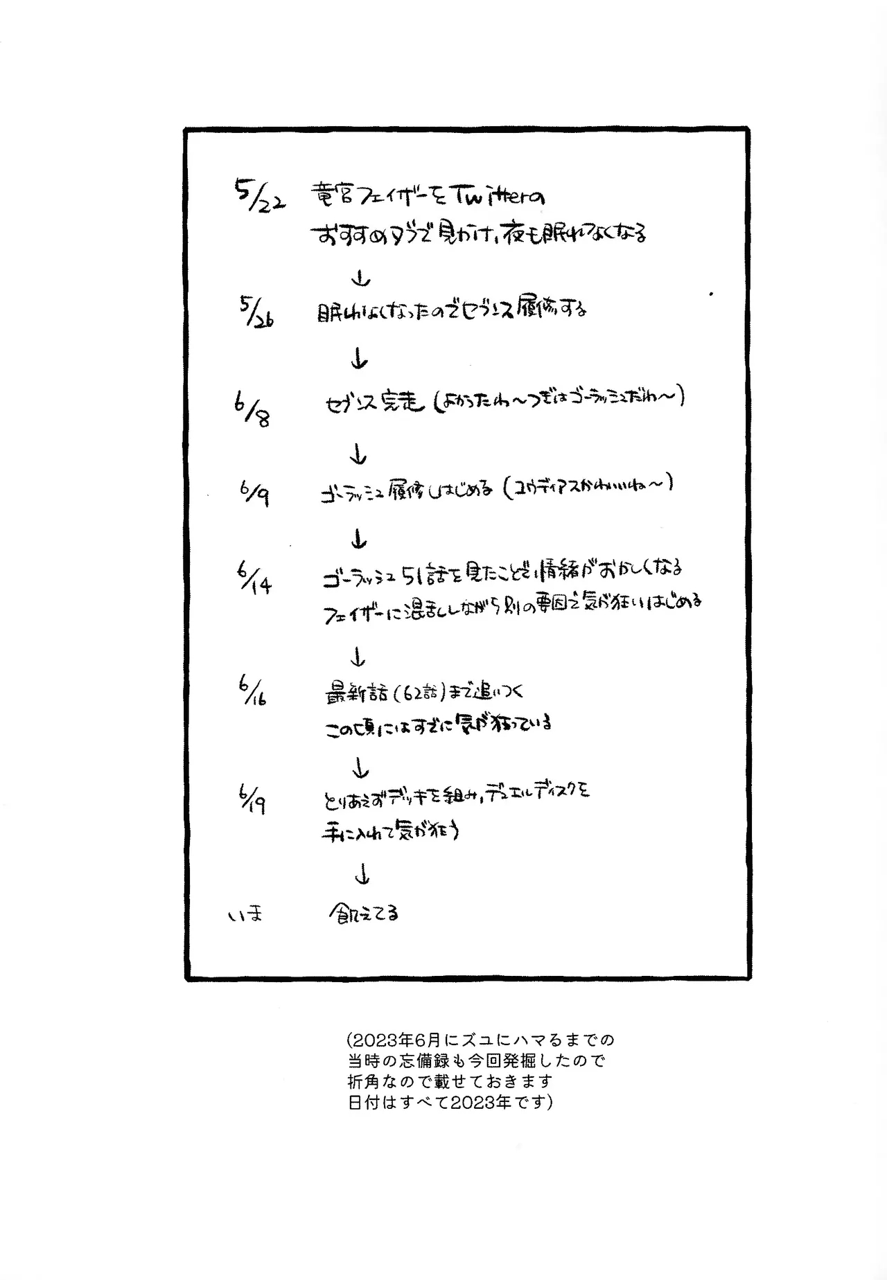 2023-2024 LOG - Page 112