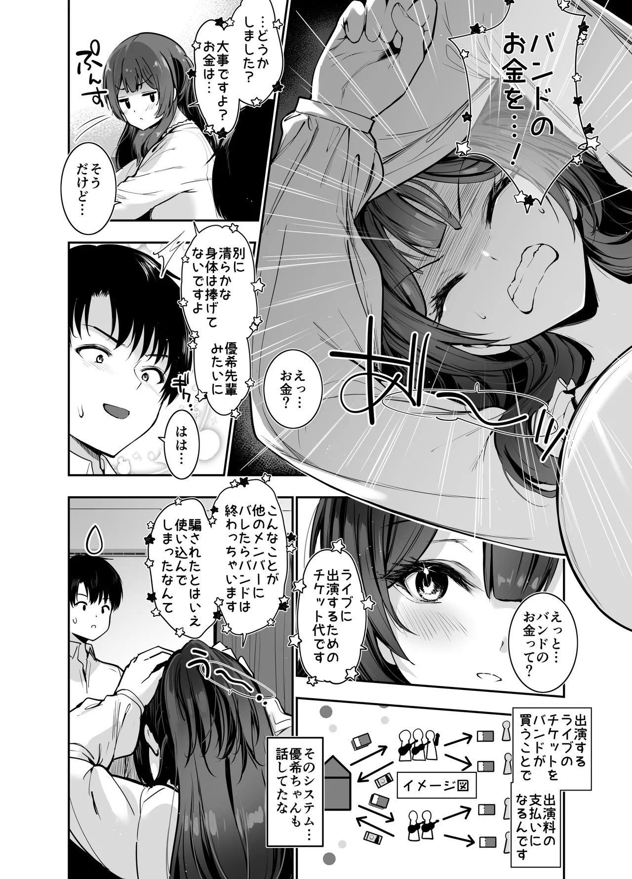 デカ乳貧乏バンド少女にパパ活で一晩中発情セックスされちゃう話2人目 - Page 7
