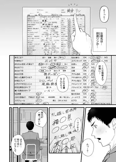 オンナはミンナ押しに弱い。（1） 4
