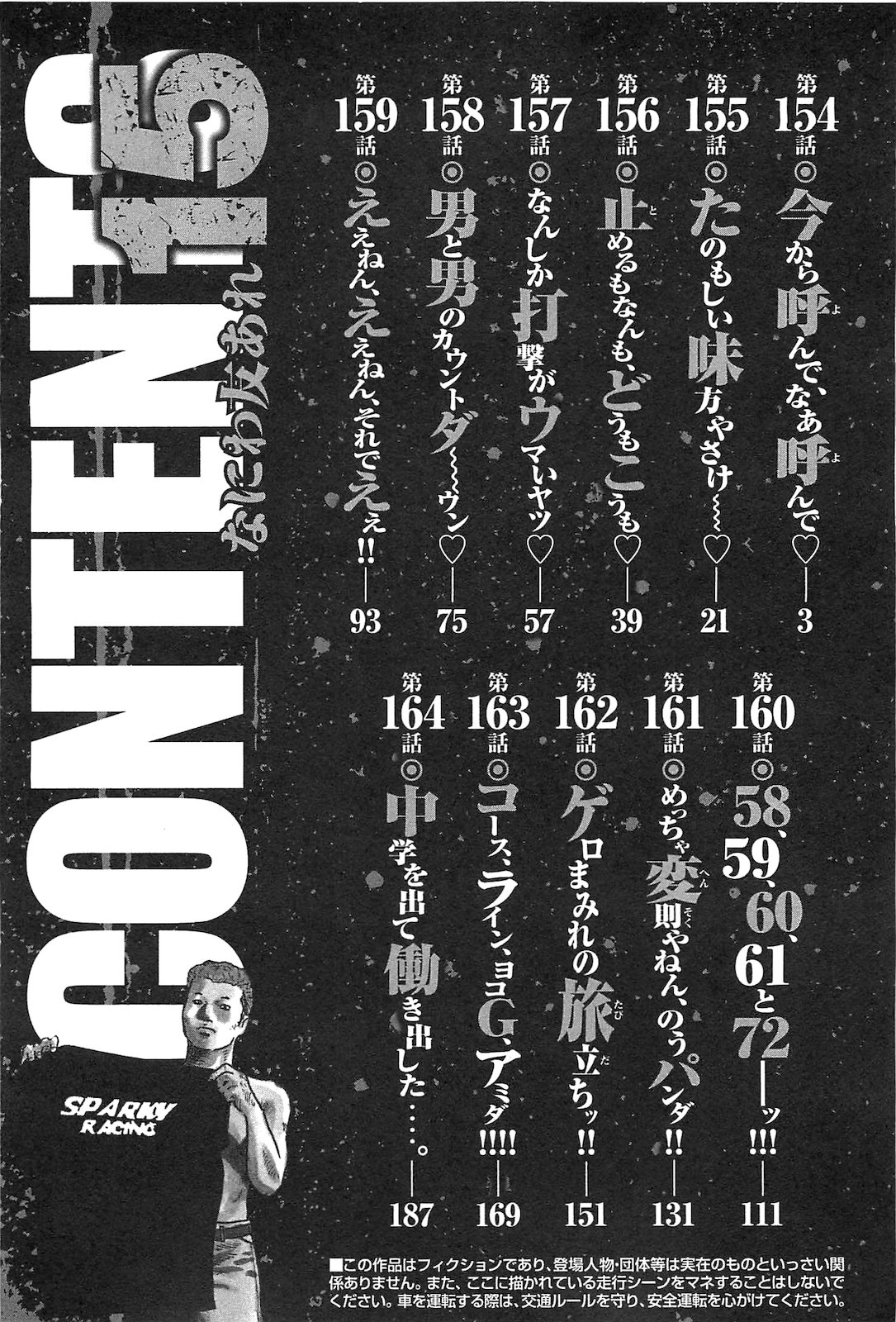 Naniwa Tomoare 2007 Volume 15 - Page 11