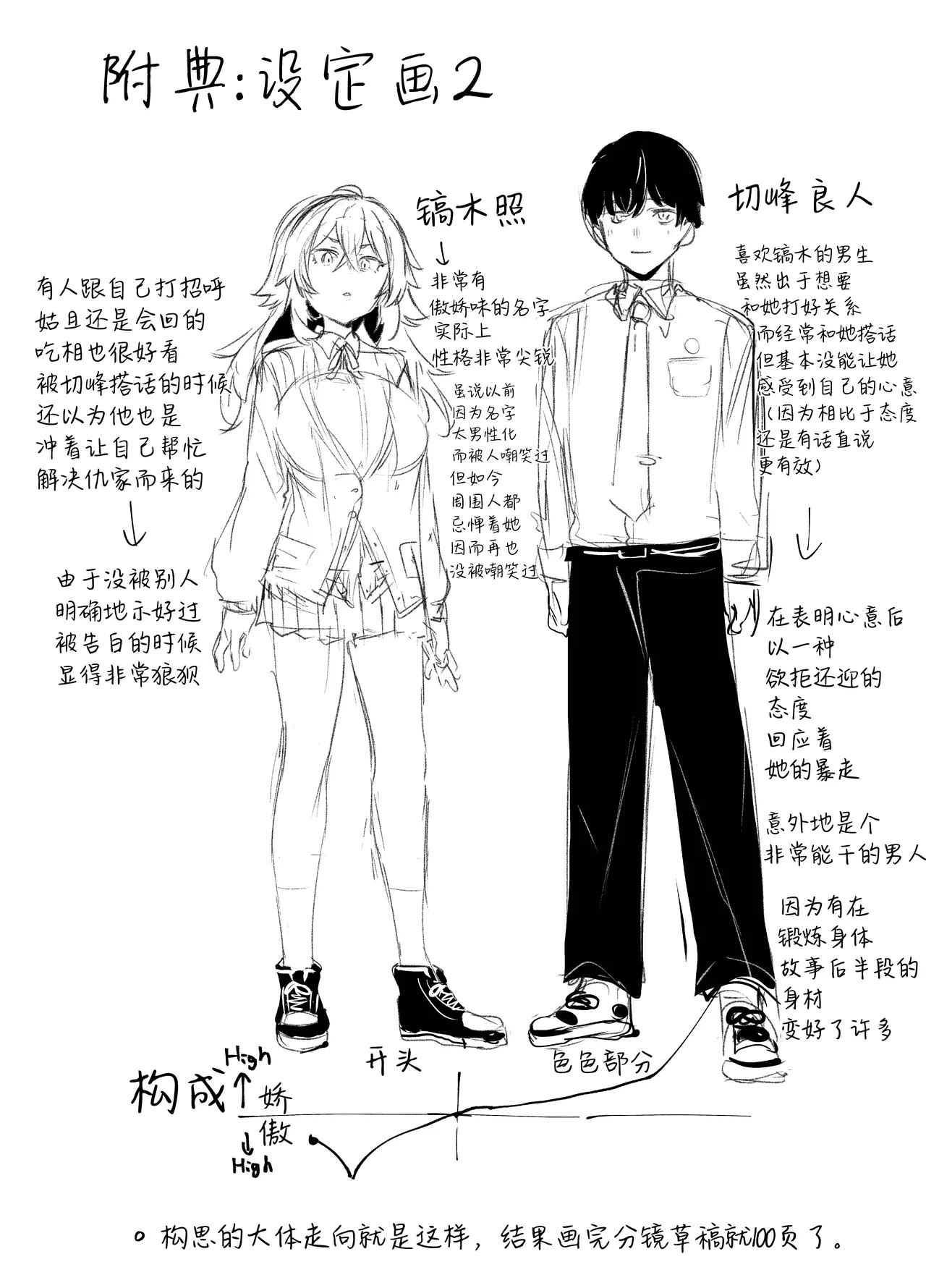 Maou Hime wa Koui ga Jakuten | 魔王公主禁不起示好 - Page 104