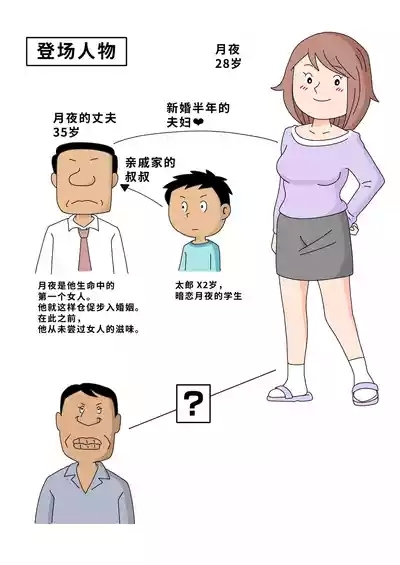 对于月夜小姐的诱惑，我实在无法抗拒… 4