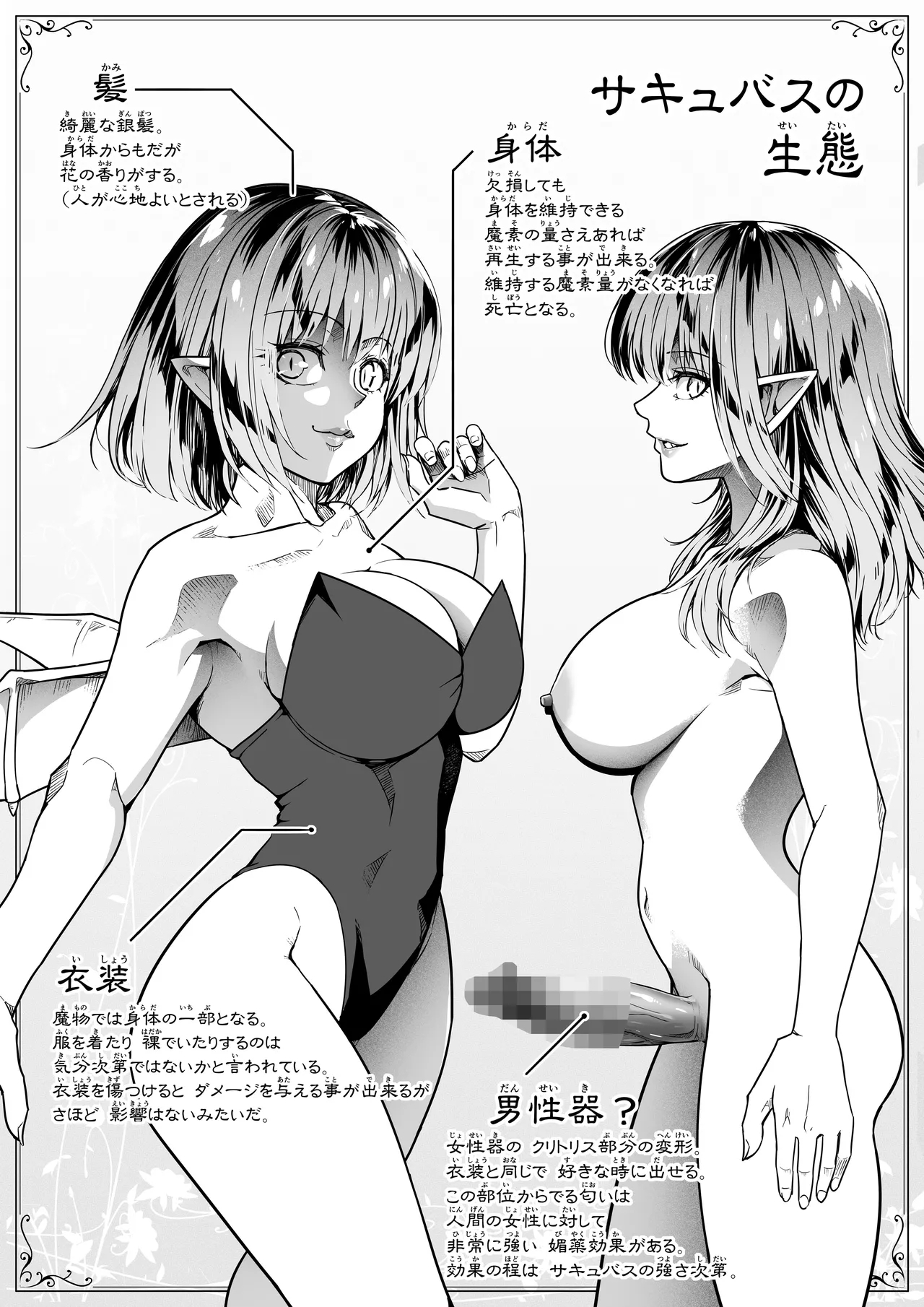 力あるサキュバスは性欲を満たしたいだけ 18  END - Page 2