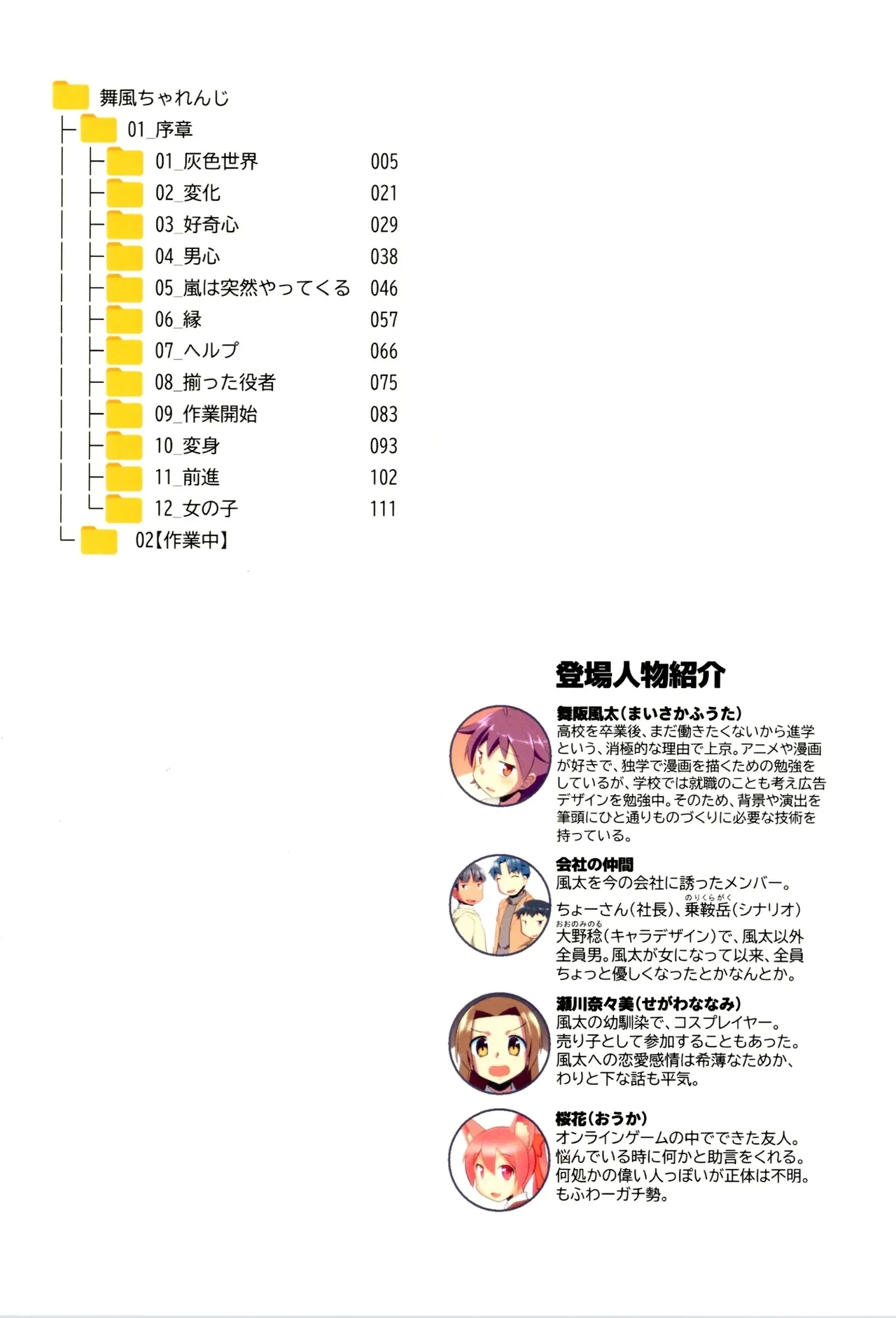 Maikaze Challenge 1 - Page 4