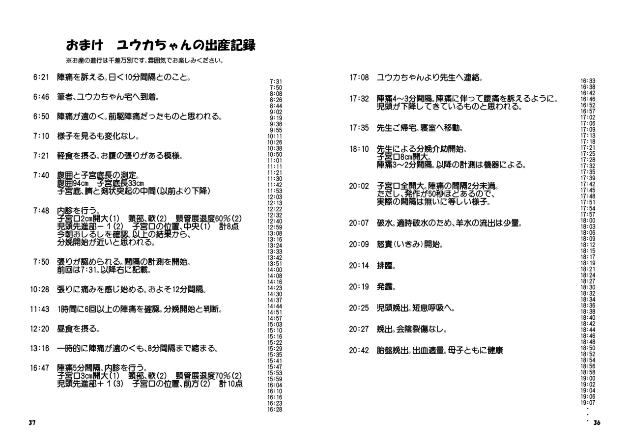 Yuuka ga Umu Toko Mitete - Page 35