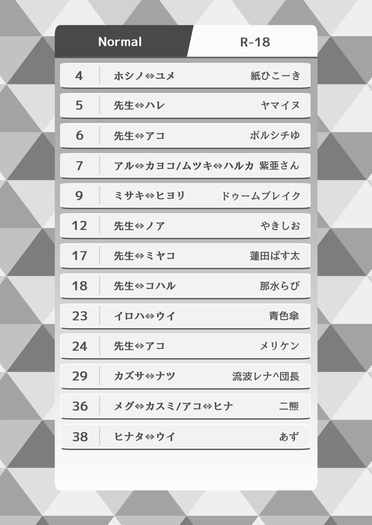 [のけおん (よろず)] SWAP ARCHIVE! (ブルーアーカイブ) [DL版] - Hentaiaz.com - 2